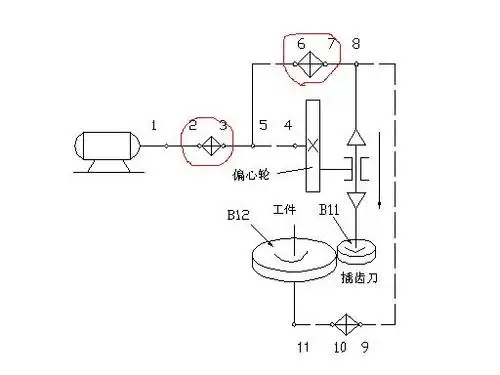 请问下面用红笔圈住的符号在机械结构简图中是什么意思?