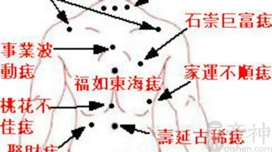 对于女人来说,胸口的痣是比较隐蔽的.