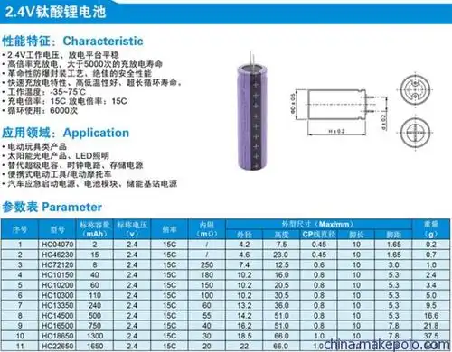 国产2.4v钛酸锂电池 hc18650
