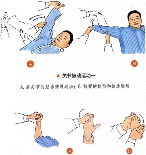 延安大学咸阳医院,中铁二十局中心医院,延安大学医学