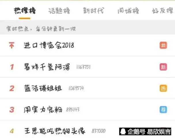 易烊千玺好友阿深令人羡慕,粉丝,要上演吴尊跟林丽莹的故事