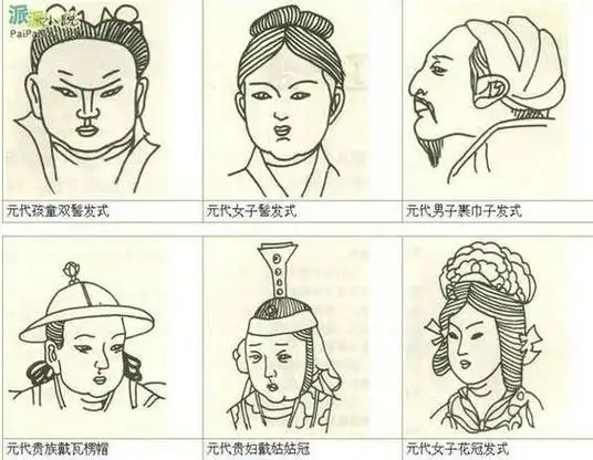 我国古代男子发型演变_发型图片