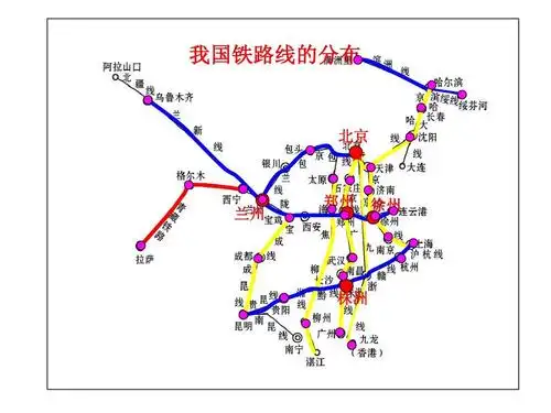 中国铁路干线分布图