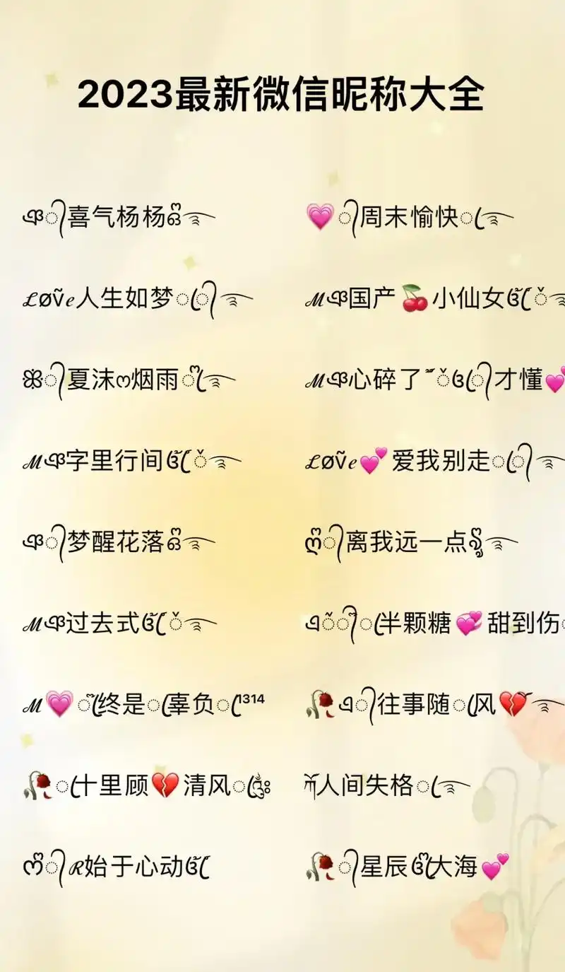 抖音名字昵称.霸气网名昵称. - 抖音