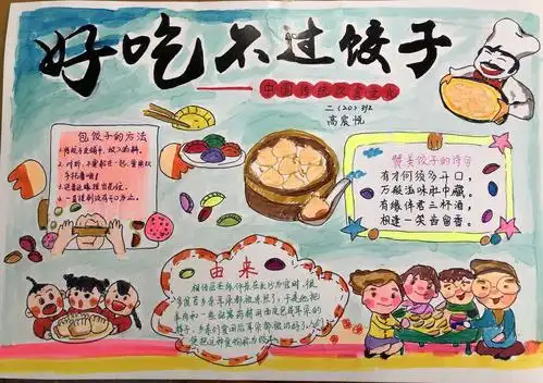 我有一双勤劳的手 ——华校二(20)班包饺子活动