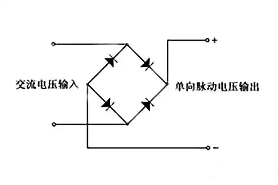 整流桥的极性分辨办法