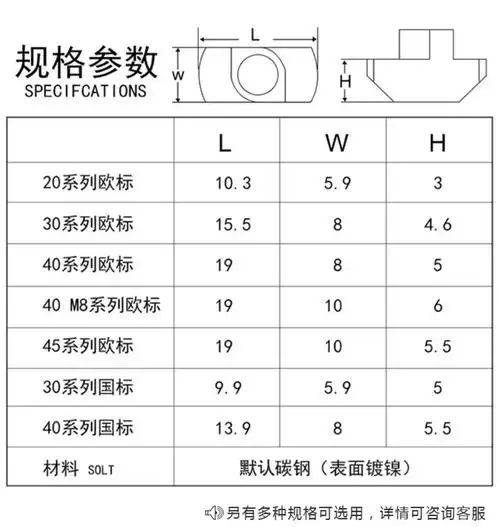 铝型材专用欧标t型螺母滑块帽国标20304045锤头船形m3m4m5m6m8宝蓝色