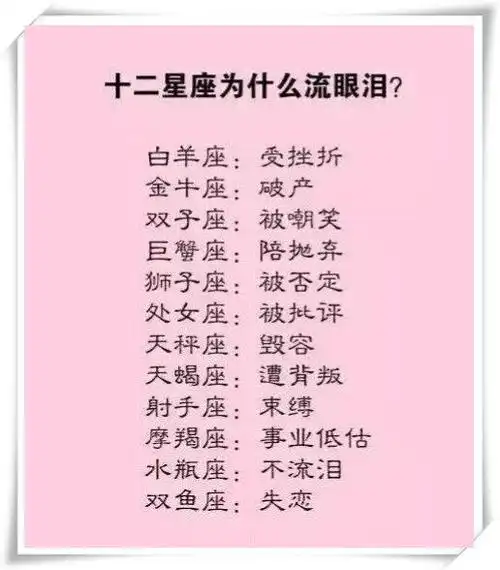 12星座女最佳老婆排行,十二星座凶残程度排名