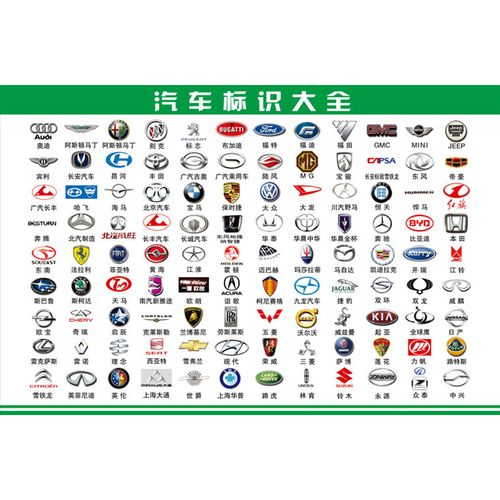晗畅 汽修厂4s店世界汽车品牌标志大全车标挂图汽车标志大全图片墙