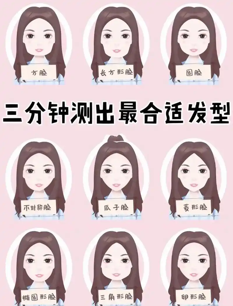 三分钟测出你适合什么发型.