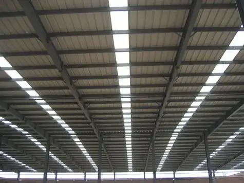 河南心连心化肥有限公司厂房采光带