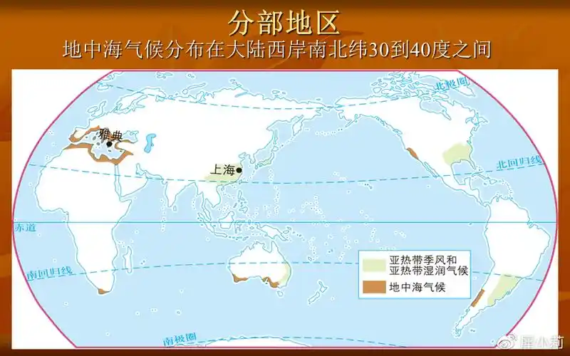 地中海气候分布