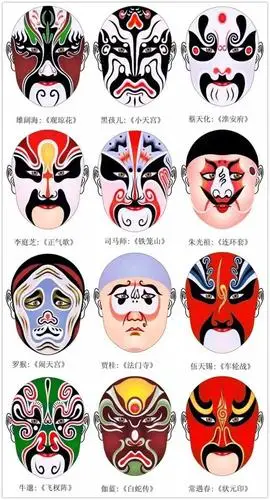 精彩的传统文化京剧脸谱欣赏