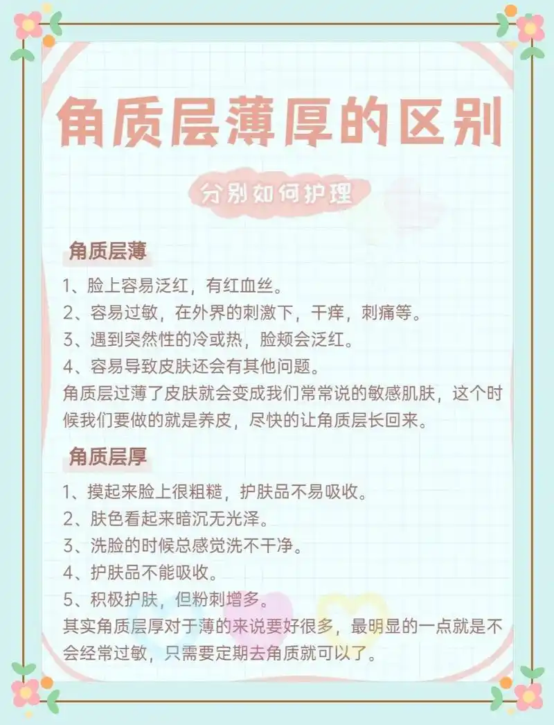 角质层薄厚的区别  - 抖音