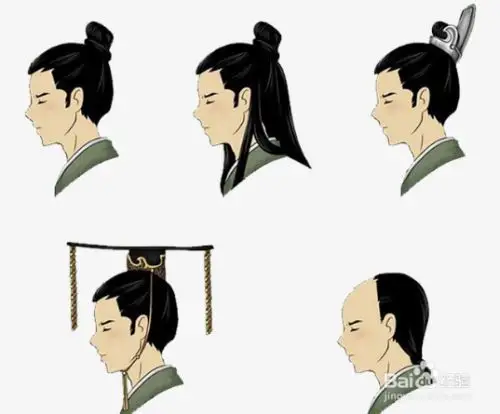 束发之年是指多少岁