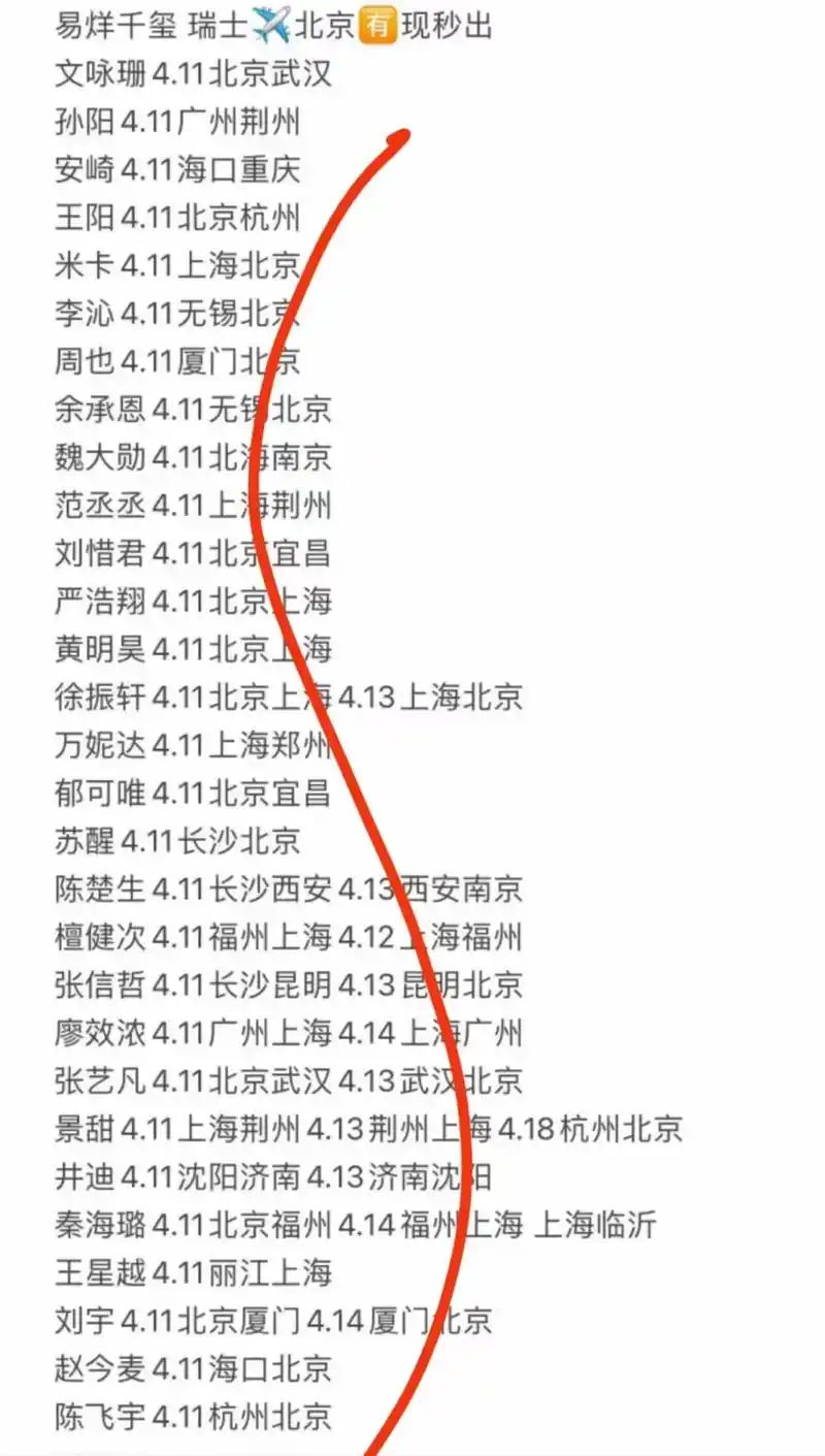 易烊千玺行程表近期最新 - 抖音