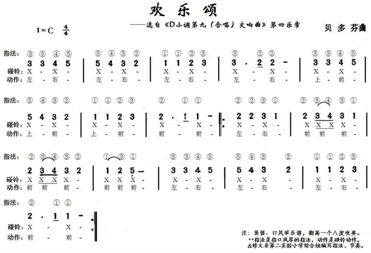 欢乐颂【口风琴,竖笛,打击乐谱】
