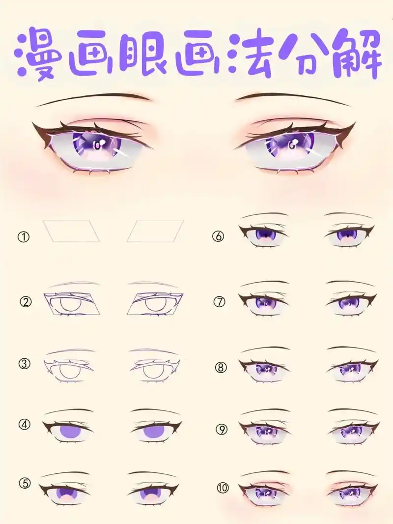 超级干货78保姆级漫画眼教程来咯,新手小白必备绘画教程,宝子们