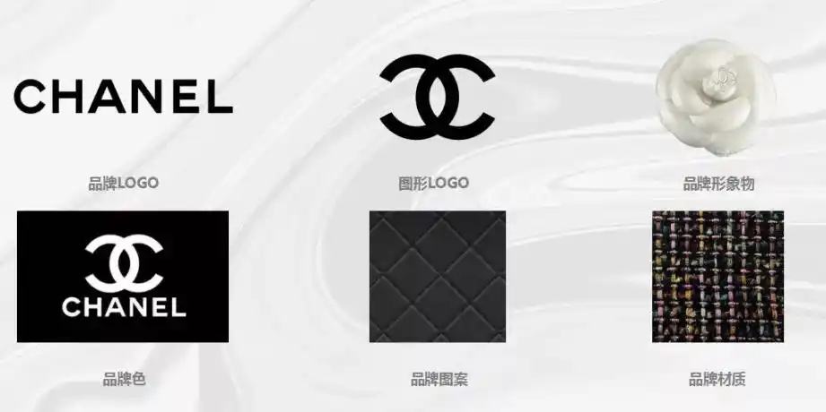 首先看香奈儿logo和图形logo的c是相呼应的,品牌形象物通过山茶花图形