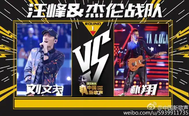 中国新歌声#个性十足的朴翔@朴翔_er 今夜. 来自中国好声音 - 微博