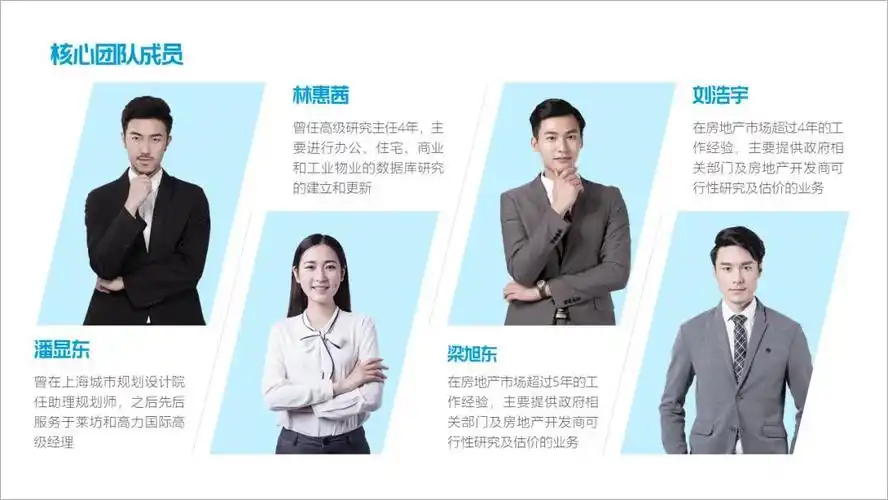 山东经纬技工学校分享教你如何做好人物介绍ppt排版