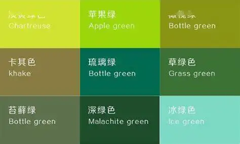 什么颜色能调出绿色(内附参考数值)