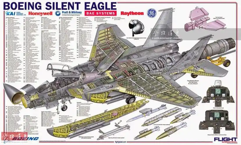 细节的力量看看经典战机内部长啥样