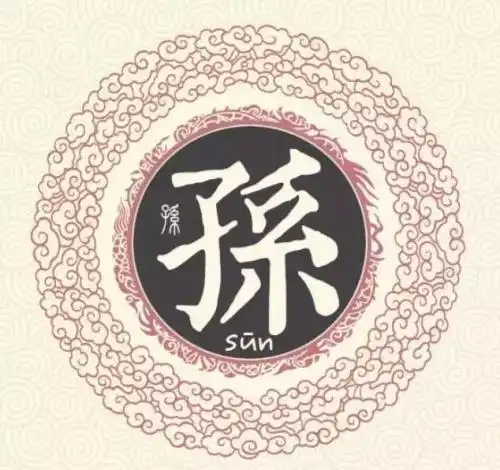 孙姓:孙乙,孙叔敖,孙书为得姓始祖