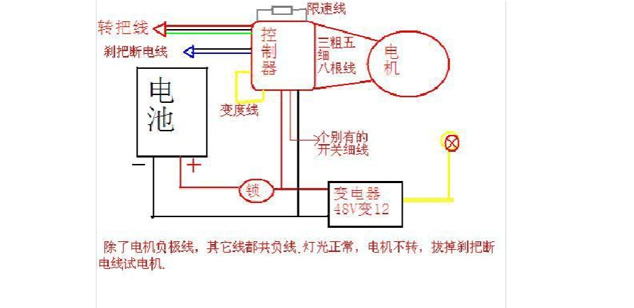 电动车电路图和维修方法