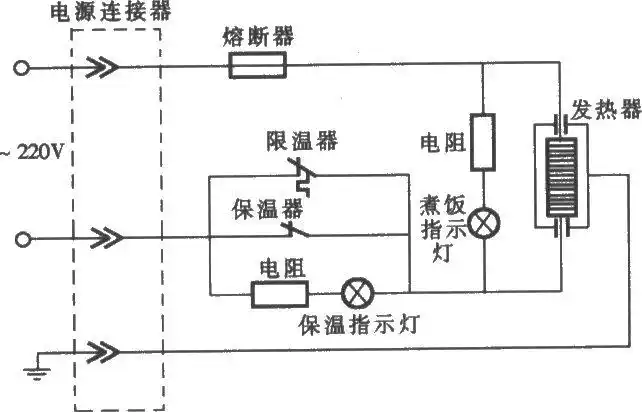 普通电饭锅电路图