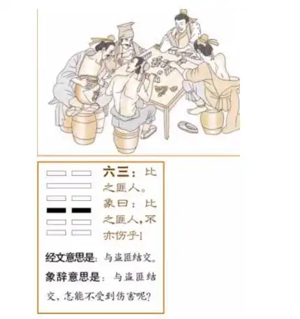 一德:水地比卦六二(比之自内,贞吉),六三(比之匪人)详解