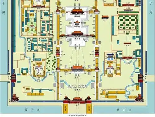 故宫旅行必备的宫殿分布路线图