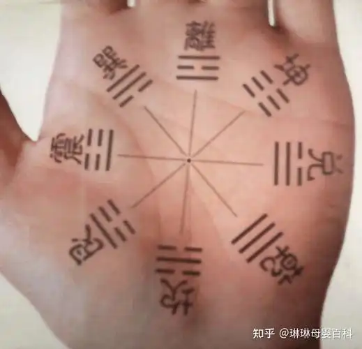 0221种小儿推拿手法帮宝小儿推拿手法帮宝宝健康成长