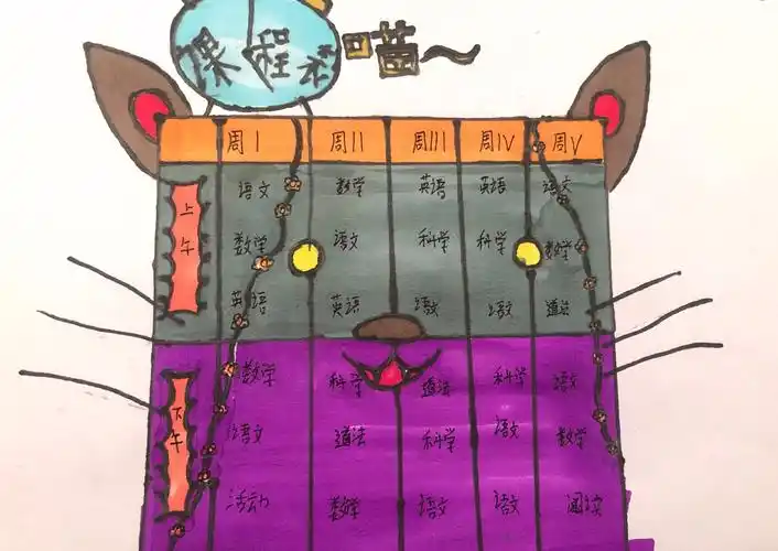 美术课堂 —《手绘课程表》