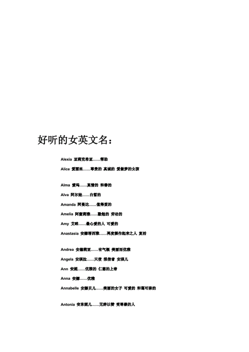 好听女英文名doc20页