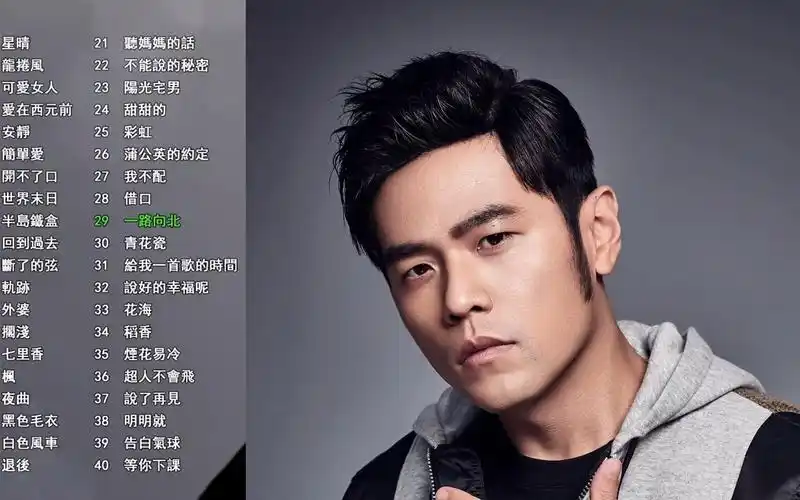 一路向北(周杰伦)