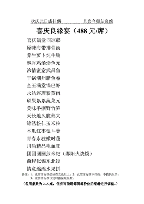 贵州农村酒席菜谱做法大全,贵州农村酒席20个菜单家常菜普