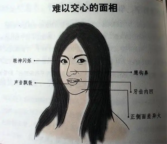 上下嘴唇一样厚(上下嘴唇一样厚的女人面相)