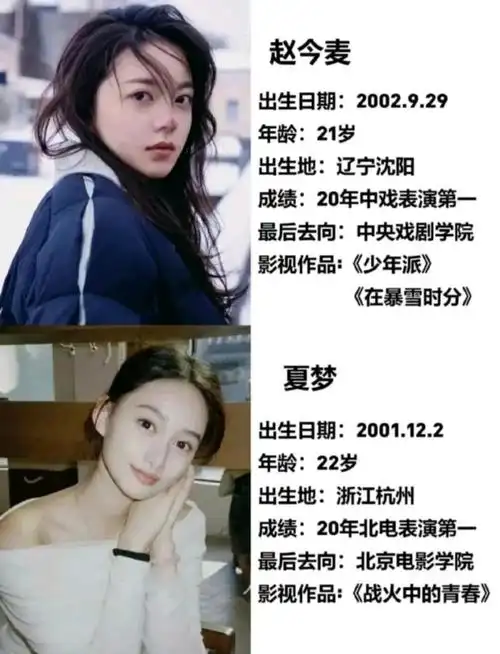 值得注意的是,赵今麦应该是在《开端》中与白敬亭贡献出了荧幕初吻