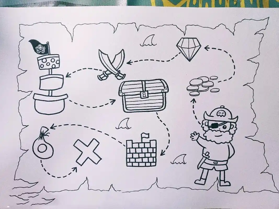 儿童创意绘画|海盗藏宝图 儿童画 基础简笔画及配色练习