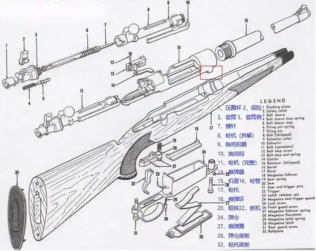 游戏中的神话被吹上天的98k实力如何被现代步枪碾压