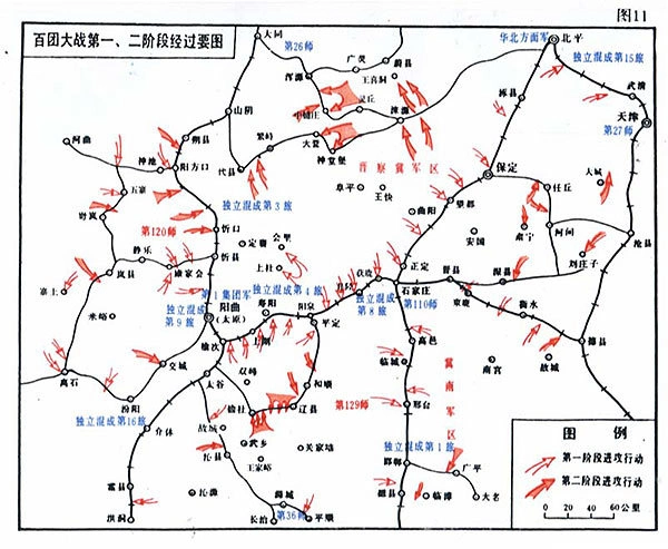 百团大战第一,第2阶段示意图