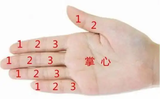 手指上不同位置长痣代表不同的含义对应下自己的手来了解一下吧