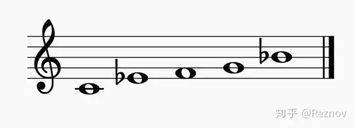 在爵士音乐中有一些非常常用的音阶,这些音阶并不是我们前一篇文章