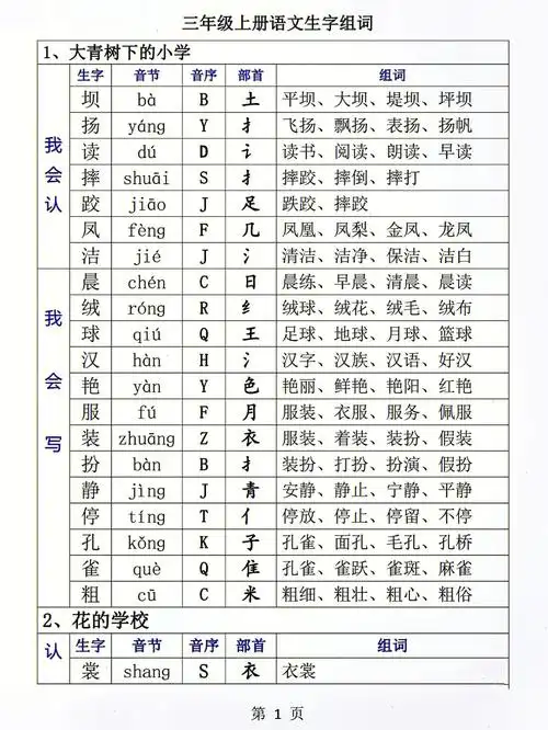 语文学习三年级上册生字组词