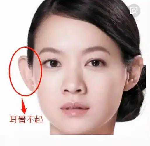 容易被人欺负的面相特征有哪些? | 图解面相