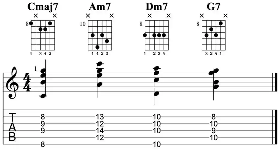 一次总结22个必学和弦进行流行爵士布鲁斯统统包含