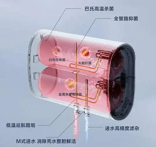 海尔电热水器型号推荐