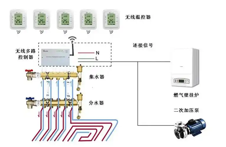电采暖温控器_接线图分享