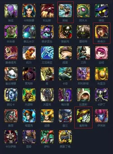 猎奇之旅,早期英雄联盟的画风到底有多崩坏?卡牌的头像太魔性